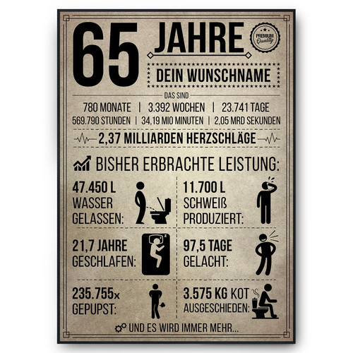 Geburtstag geschenk 65 - 65.,